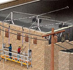 Two-Point Suspension Scaffolding