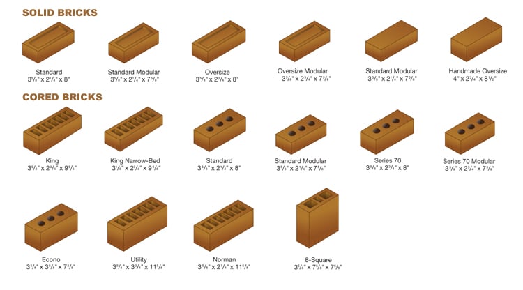 Massachusetts Brick Construction And Restoration Boston MA