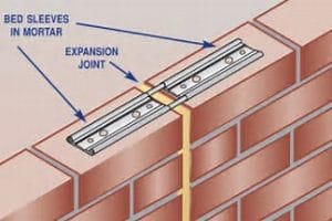 Vertical Expansion Joints
