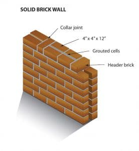 brick repair Massachusetts
